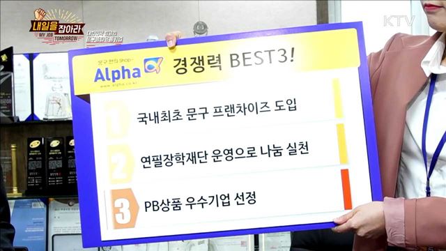 알파문고