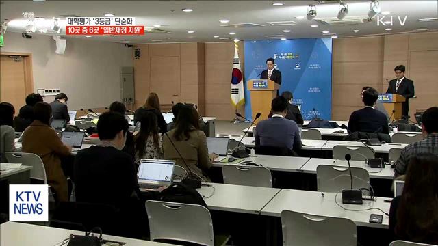 대학평가 '3등급' 단순화…대학 60% '일반재정' 지원
