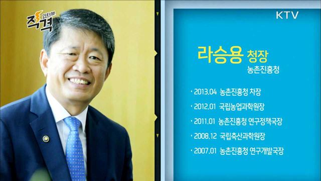 농촌진흥청 라승용 청장