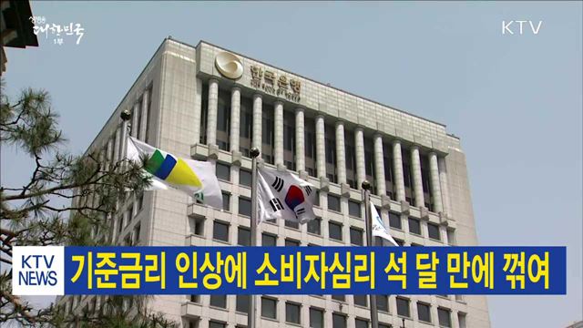 기준금리 인상에 소비자심리 석 달 만에 꺾여