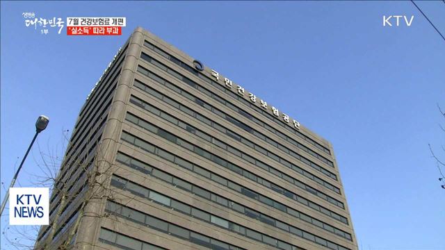 7월부터 건강보험료 '소득 중심' 부과…형평성↑