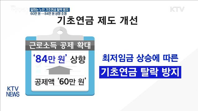 생방송 대한민국 2부 (82회)