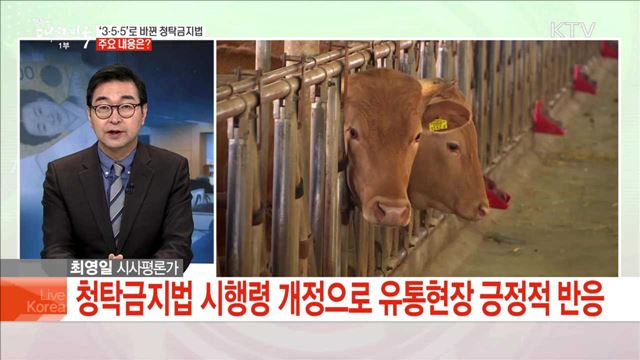 '3·5·5'로 바뀐 청탁금지법 주요 내용은?