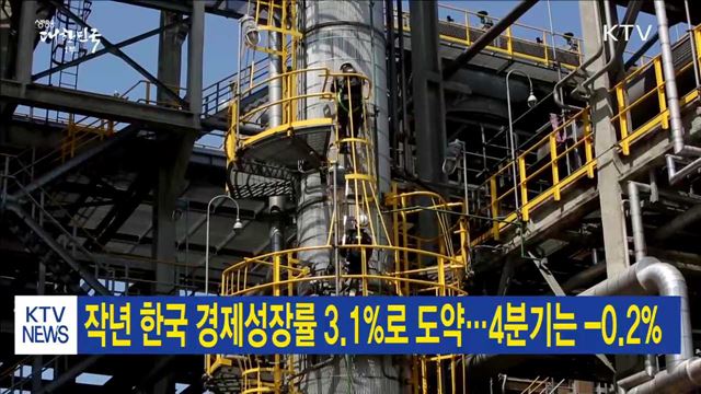 작년 한국 경제성장률 3.1%로 도약…4분기는 ？0.2% 