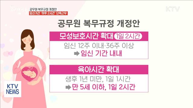 공무원, 임신기간 '하루 2시간' 단축근무