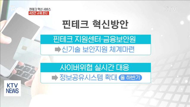 "핀테크 혁신서비스에 4년간 규제 푼다"