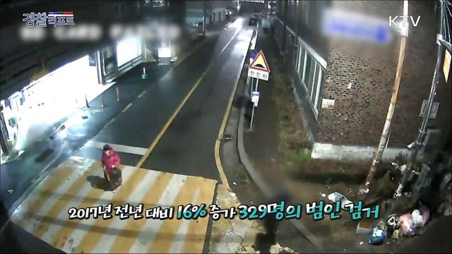 CCTV 화상순찰로 범죄 OUT! - 경기남부경찰청