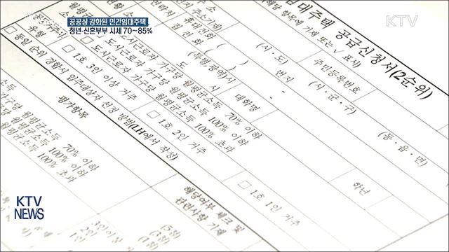 청년·신혼부부에 시세 70~85&#37; 임대주택 공급