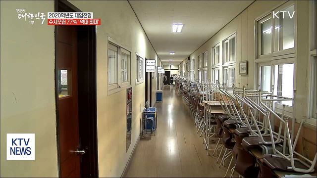 2020년 대입 '수시모집 77%' 역대 최대