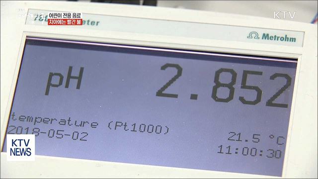 새콤달콤 어린이 음료, 치아 건강에는 빨간 불!