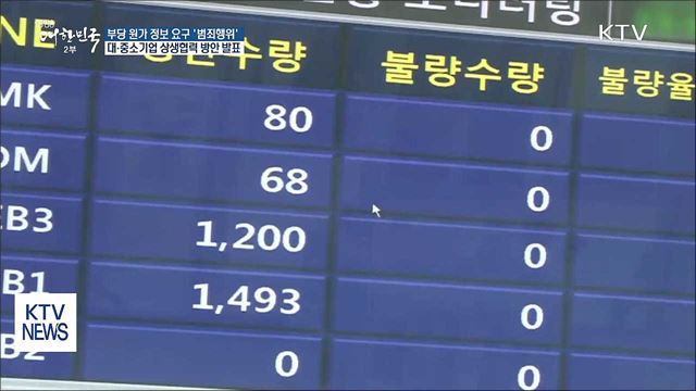 생방송 대한민국 2부 (162회)