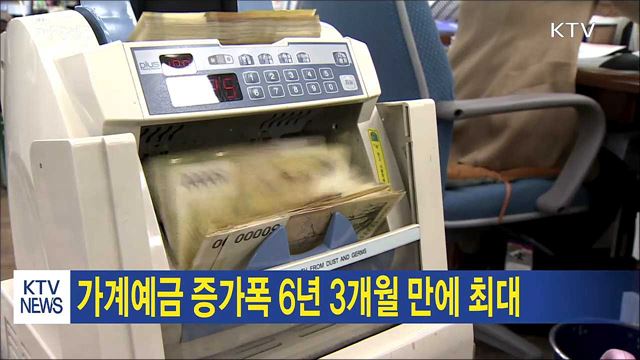 가계예금 증가폭 6년 3개월 만에 최대