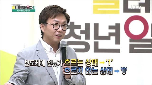 반도체 산업의 현황과 전망 - 전배근 (한국반도체산업협회 인적자원개발팀장)