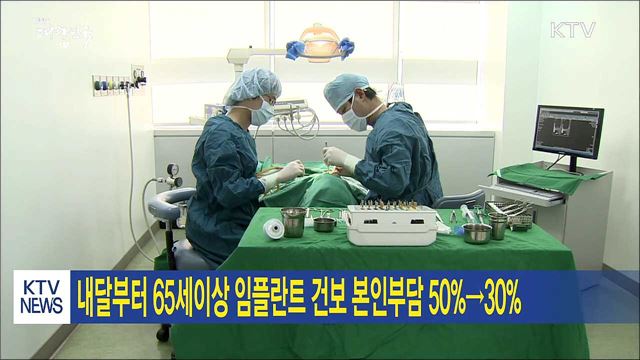 내달부터 65세이상 임플란트 건보 본인부담 50%→30%