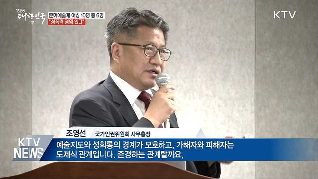 문화예술계 여성 10명 중 6명 "성폭력 경험 있다"