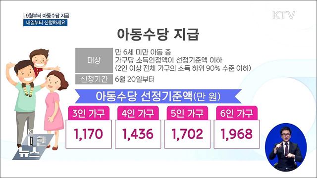 '아동수당' 오늘부터 신청하세요!