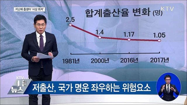 지난해 출생아 '사상 최저' [한 눈에 보이는 정책]