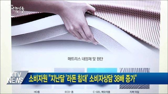 소비자원 "지난달 '라돈 침대' 소비자상담 38배 증가"
