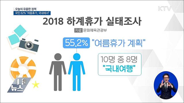 국민 절반 "여름휴가 간다"···10명 중 8명은 '국내여행'