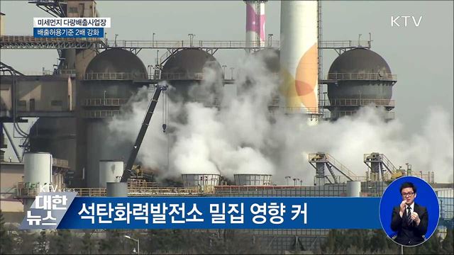 미세먼지 배출허용기준 최대 2배 강화