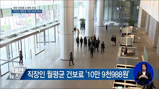 내년 건강보험료율 3.49% 인상