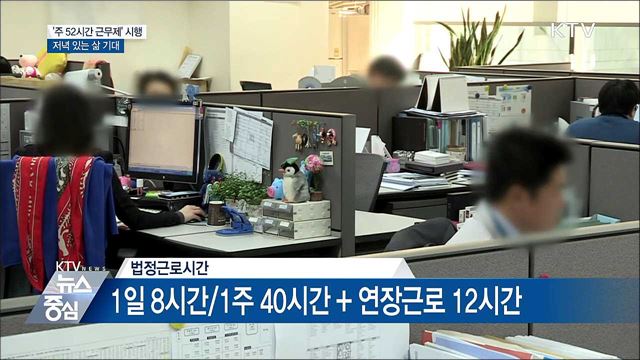 KTV 뉴스중심 (11회)