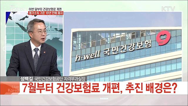 이번 달부터 건강보험료 개편, 평가소득 기준 18년 만에 폐지