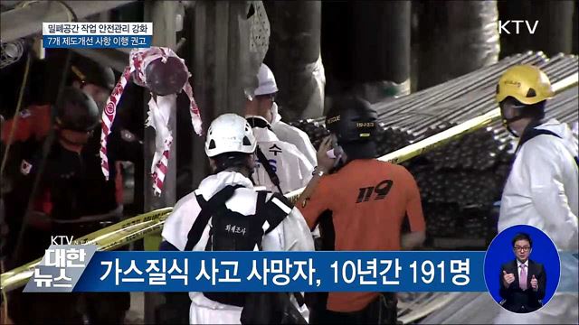 밀폐공간 작업 안전 관리 강화