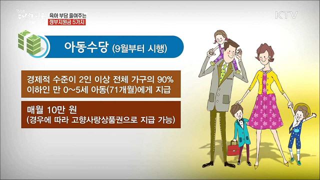 양육을 위해 돈으로 주는 정부지원