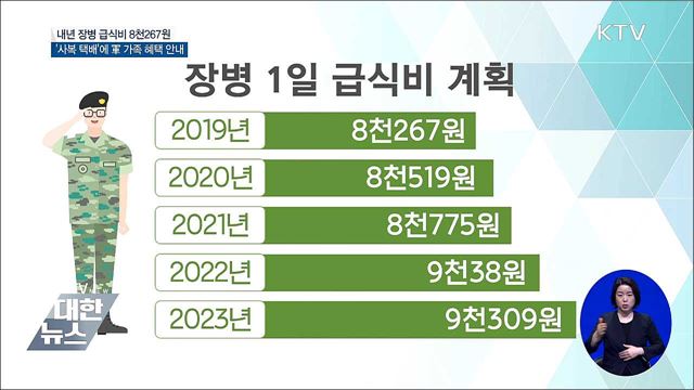 내년 장병 1일 급식비 8천267원···5.2% 증가