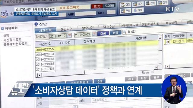 생활용품에도 '알레르기 유발물질' 표시