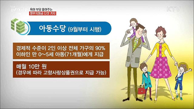 양육을 위해 돈으로 주는 정부지원