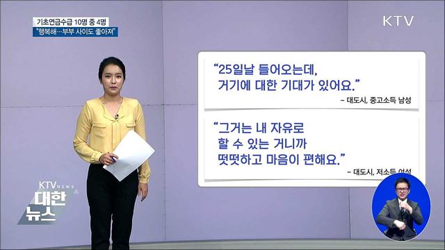 기초연금수급 10명 중 4명 "부부 사이 좋아져"