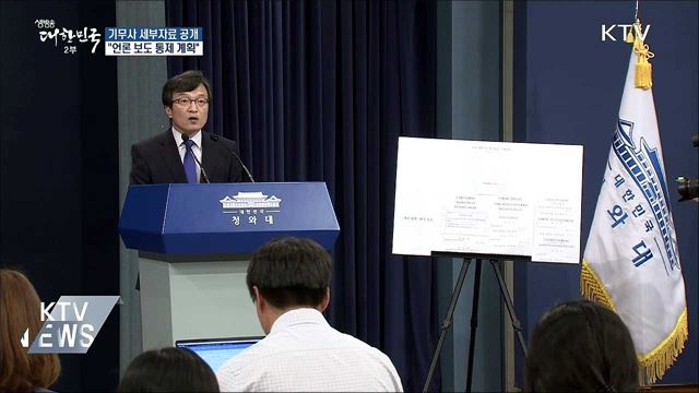 생방송 대한민국 2부 (201회)