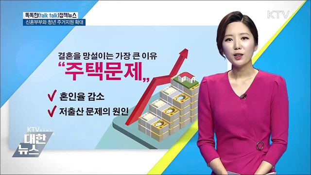 신혼부부와 청년 주거지원 확대 [똑똑한 정책뉴스]