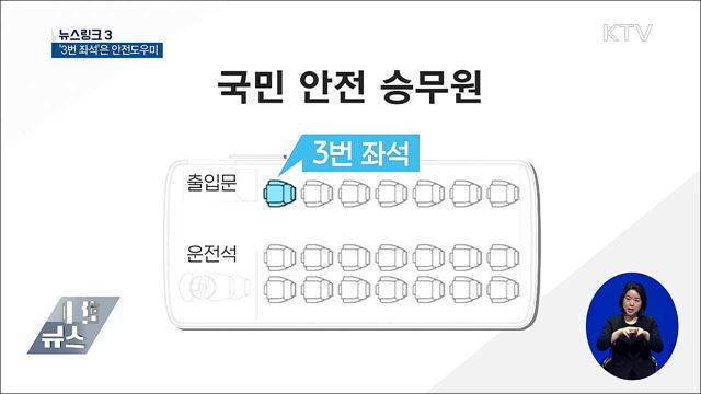 국민안전승무원 [뉴스링크]