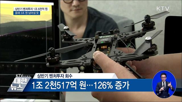 상반기 벤처투자 1조 6천억 원 '역대 최대'