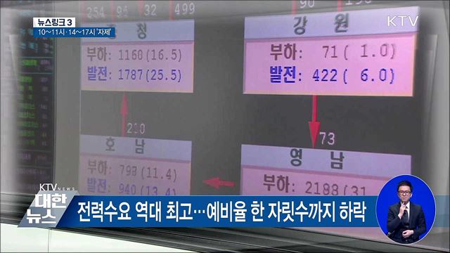 전력예비율 [뉴스링크]