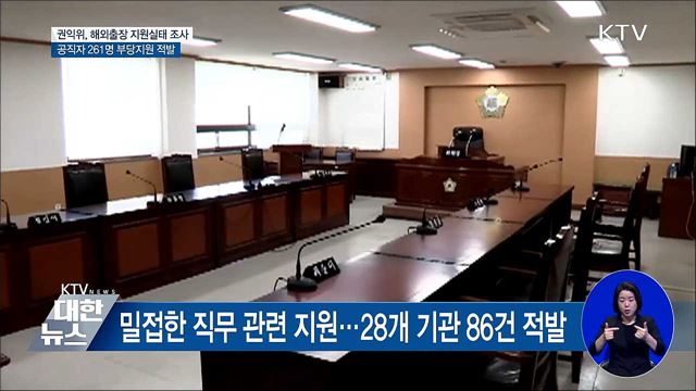 권익위, 부당지원 해외출장 공직자 261명 적발