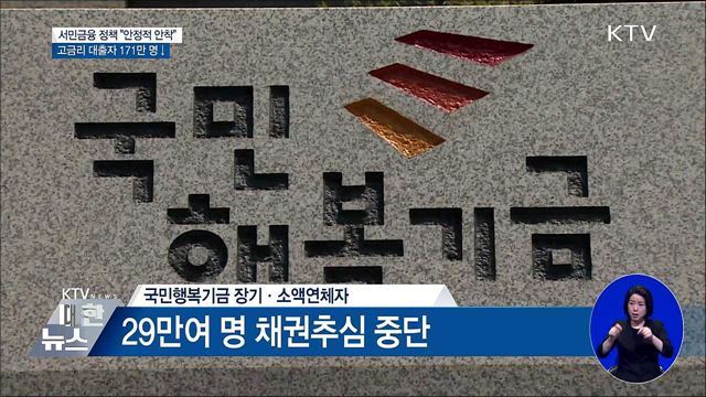 최고금리 인하 "고금리 대출자 171만 명 ↓"