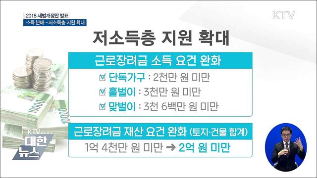 KTV 대한뉴스 (31회)