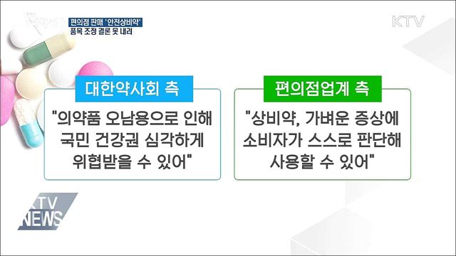 편의점 판매 '안전상비약'···품목 조정 결론 못 내려