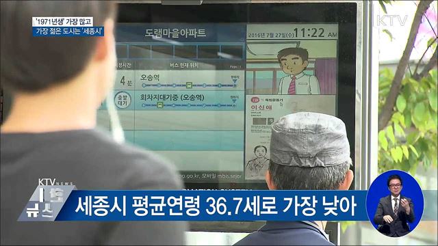 '1971년생' 가장 많고, 가장 젊은 도시는 '세종시'