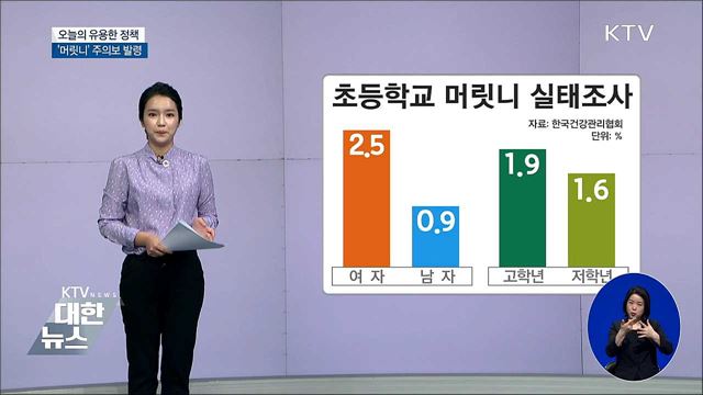 70~80년대 전유물 '머릿니', 다시 유행
