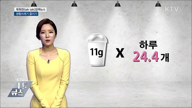 생활쓰레기 줄이기 [똑똑한 정책뉴스]