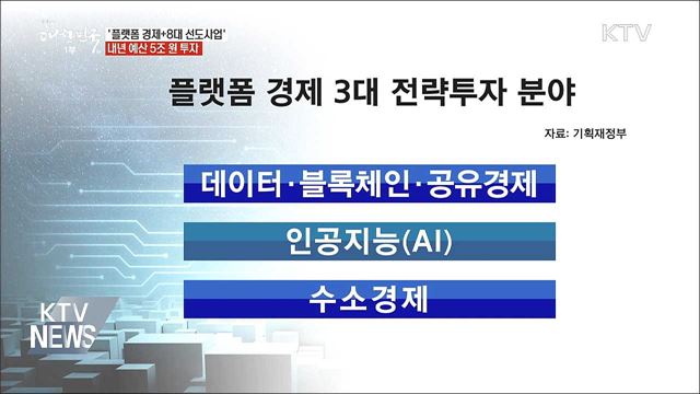 '플랫폼 경제+8대 선도사업'에 5조 투자