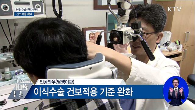11월부터 난청수술 환자부담↓···건보적용 확대