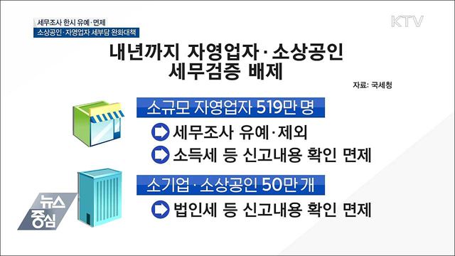 "소상공인·자영업자 세무조사 한시적 유예"