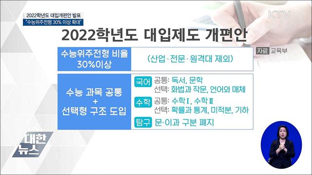 대입개편안 발표···"수능 선발 30% 이상 확대"