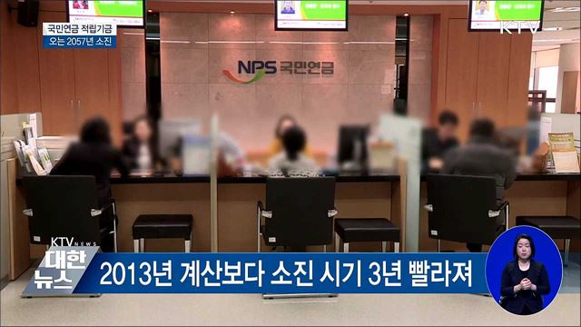 국민연금 적립기금 오는 2057년 소진